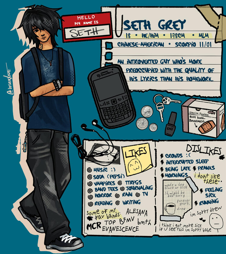 seth refsheet seth refsheet